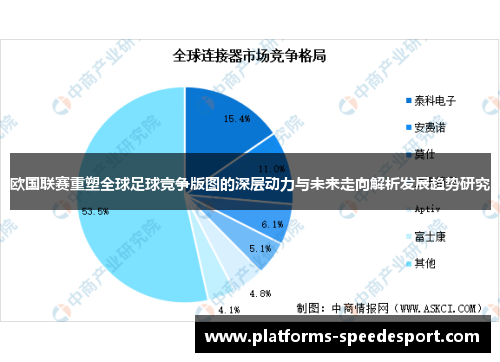 欧国联赛重塑全球足球竞争版图的深层动力与未来走向解析发展趋势研究